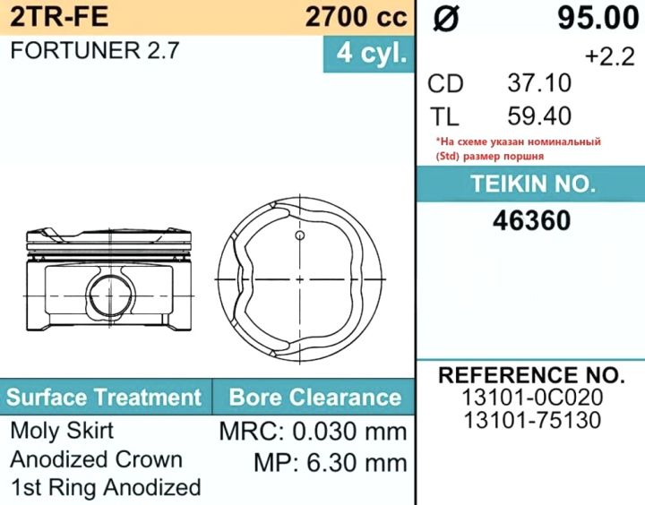 Поршни (к-т 4шт) 46360-050 TEIKIN Поршни (к-т 4шт) 46360-050 TEIKIN